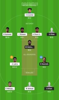 FUJ vs ECB Dream11 Tips